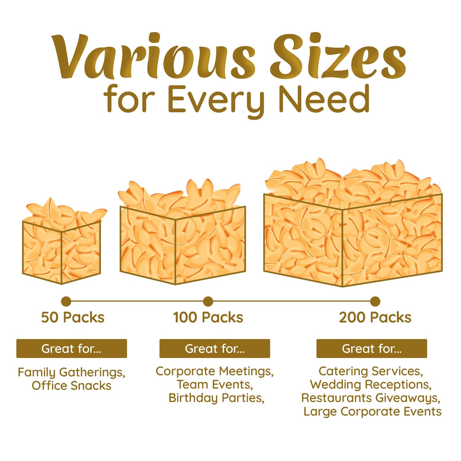 Snackathon Fortune Cookies, Individually Wrapped, Bulk Pack, Premium USA Made Snackathon