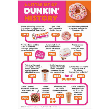Post Dunkin' cereal Post