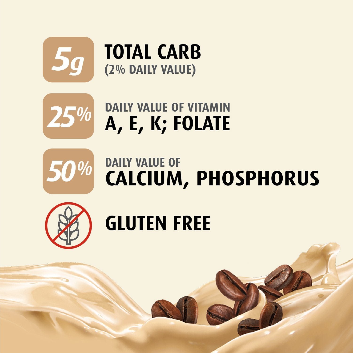 Premier Protein Shake Premier Protein