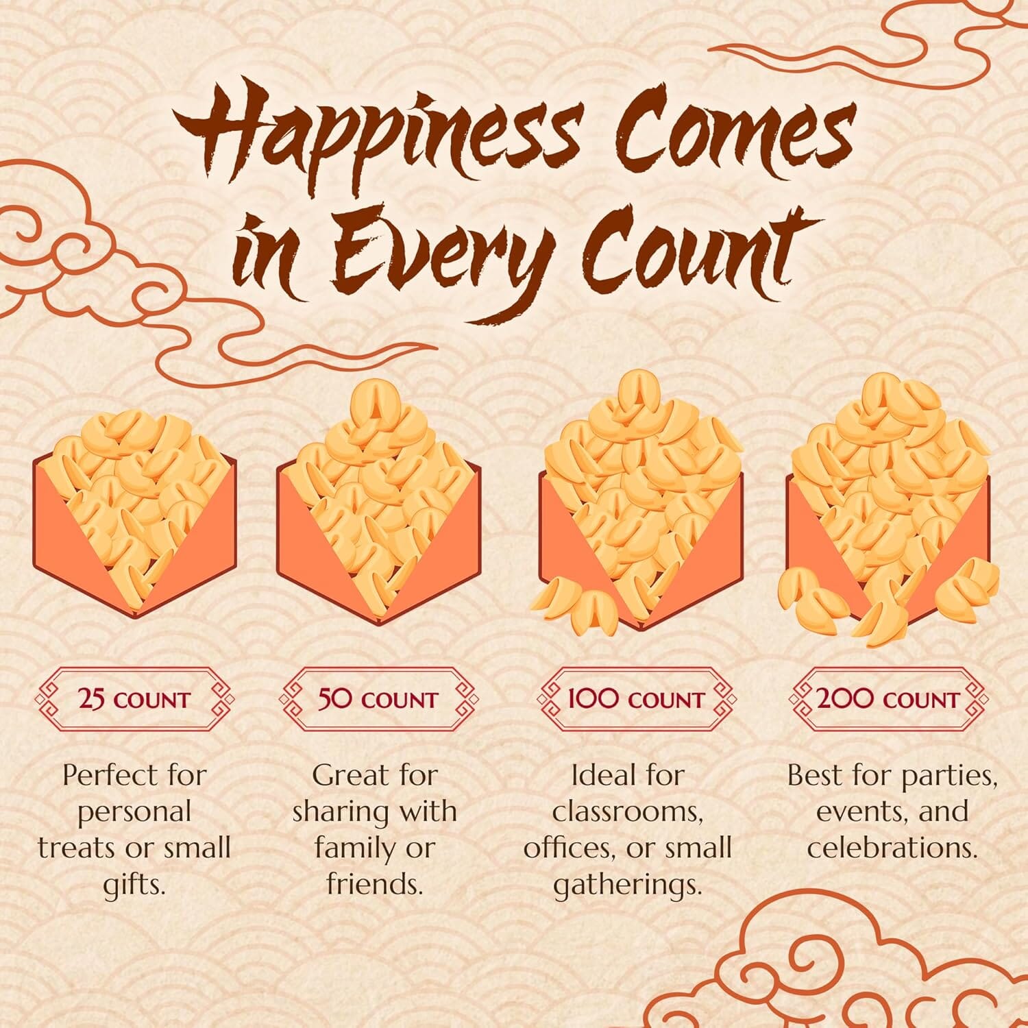 East and Else Fortune Cookies, Vanilla Flavor East and Else 