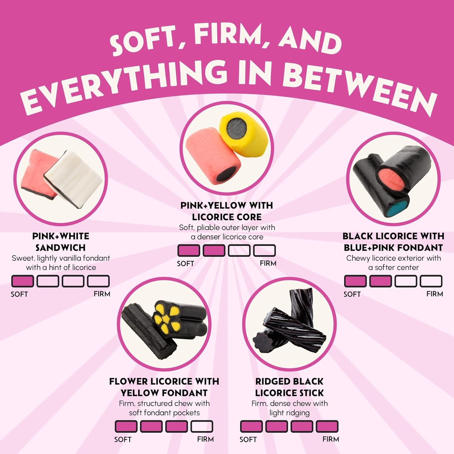 Snackathon Allsorts Licorice Candy Bag Snackathon Foods 