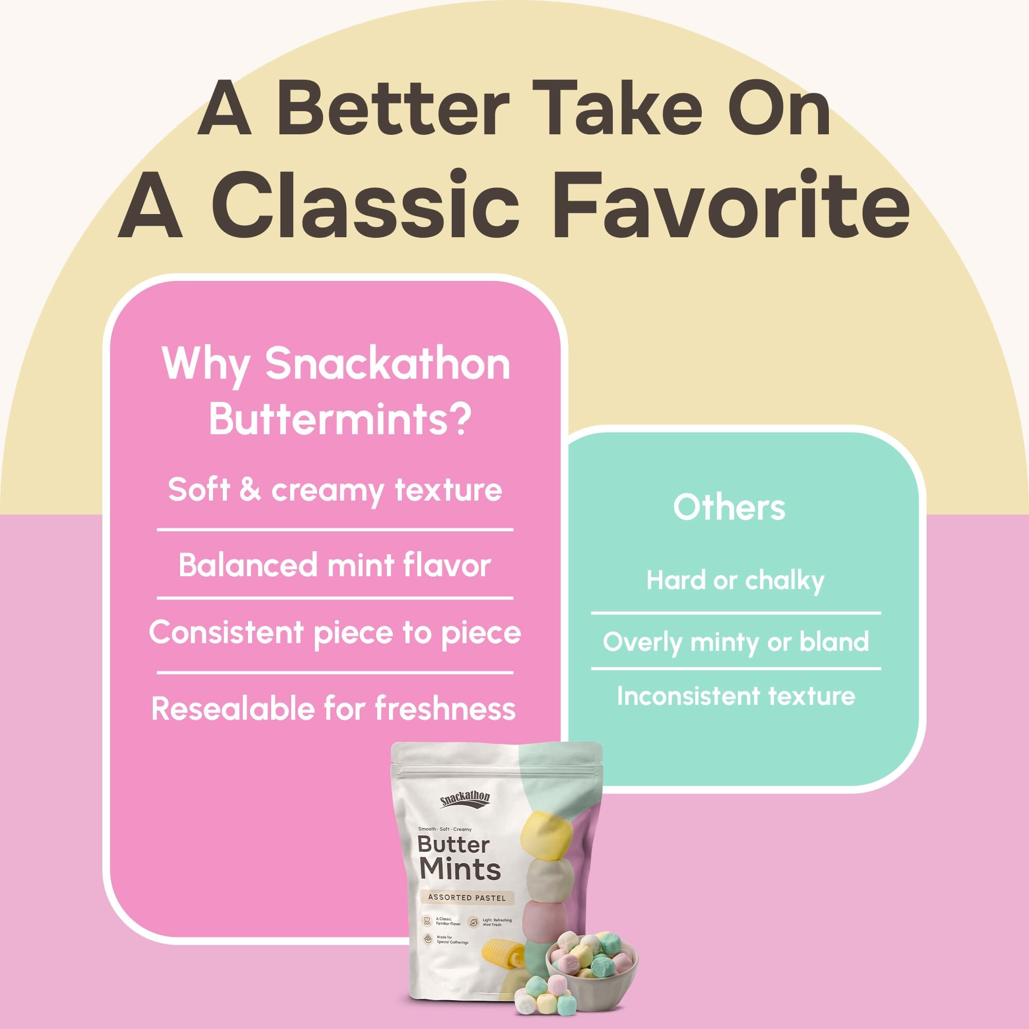 Snackathon Assorted Pastel Buttermints Snackathon Foods 