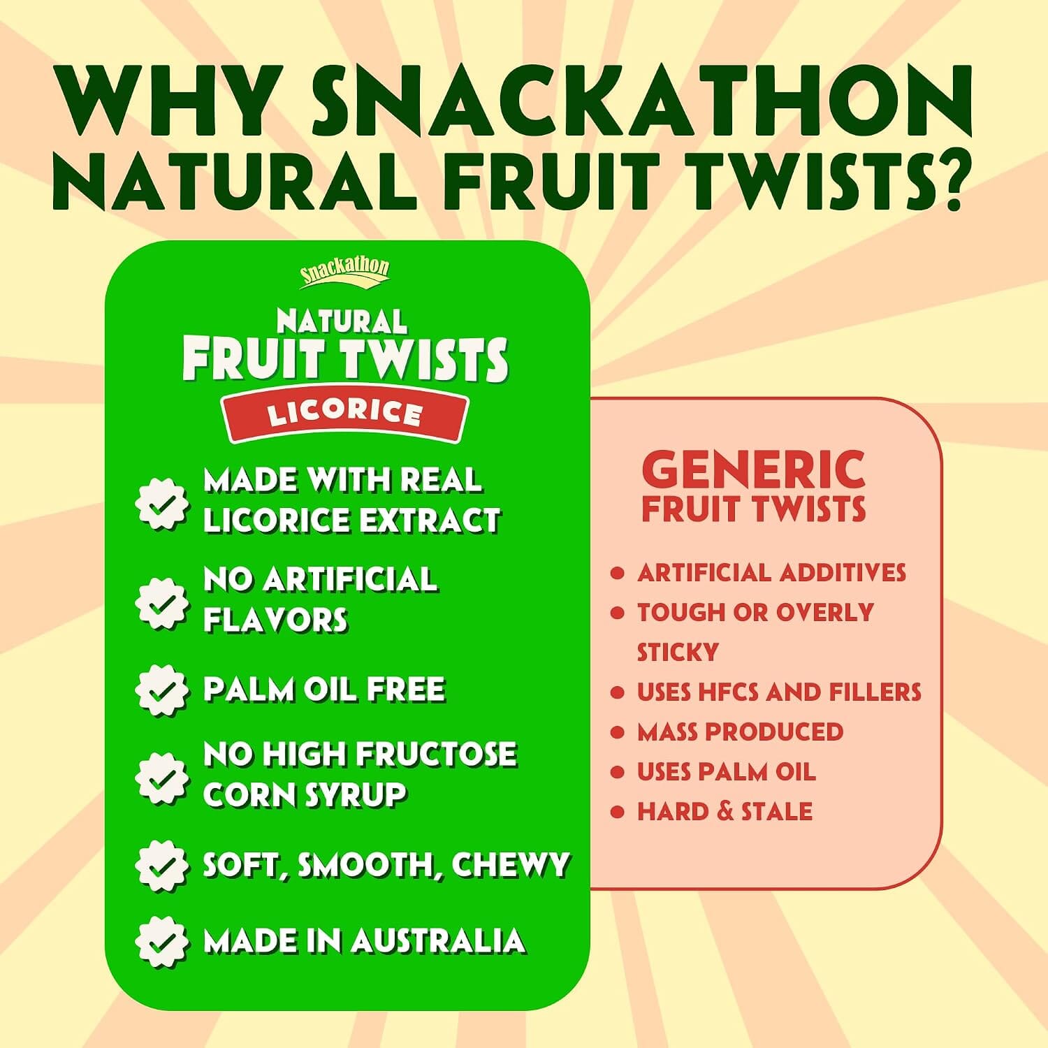 Snackathon Australian Licorice Candy, Mixed Fruit Flavors, Soft & Chewy Gourmet Licorice Twists Snackathon Foods 