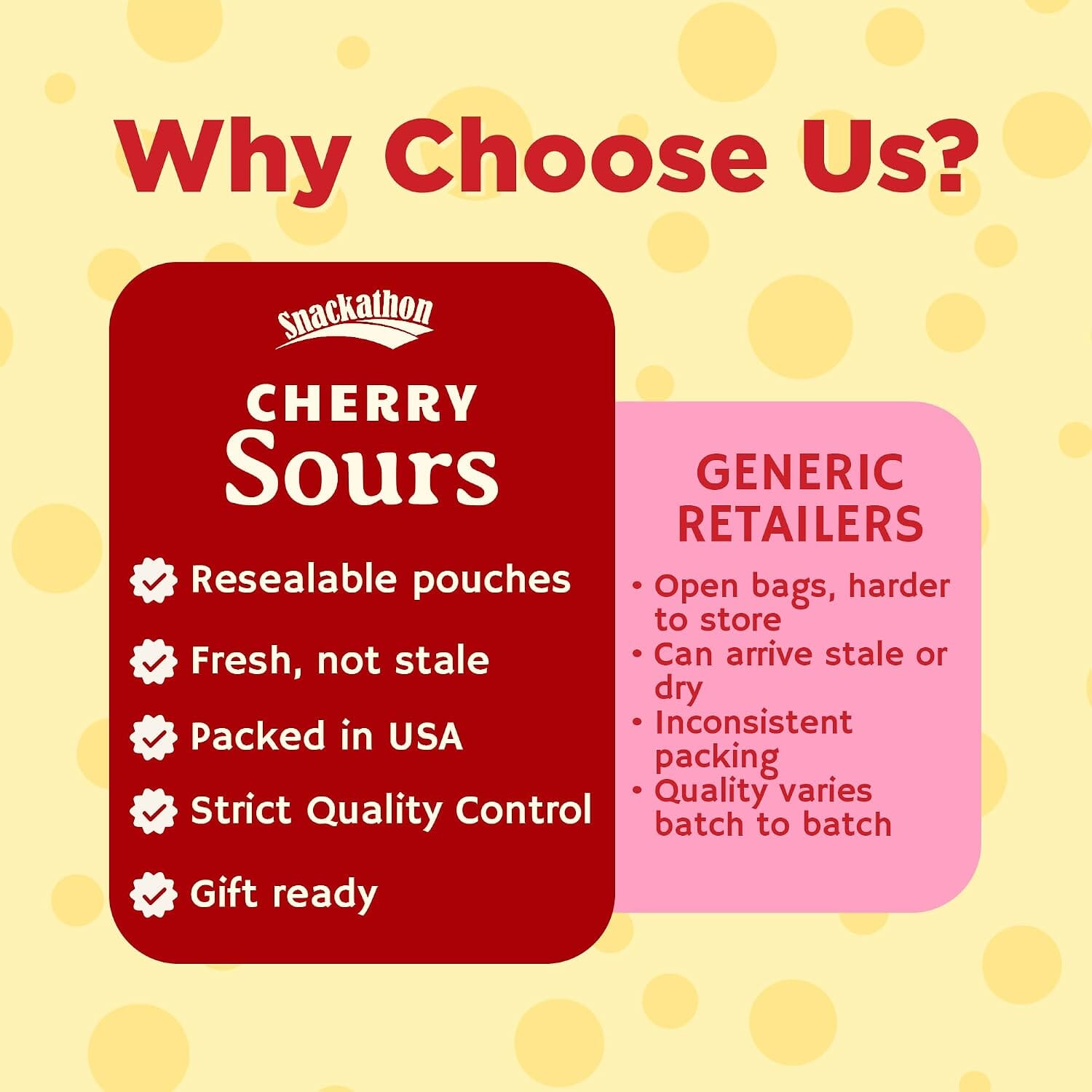 Snackathon Cherry Sours, Sweet & Tart Chewy Candy Balls Snackathon 