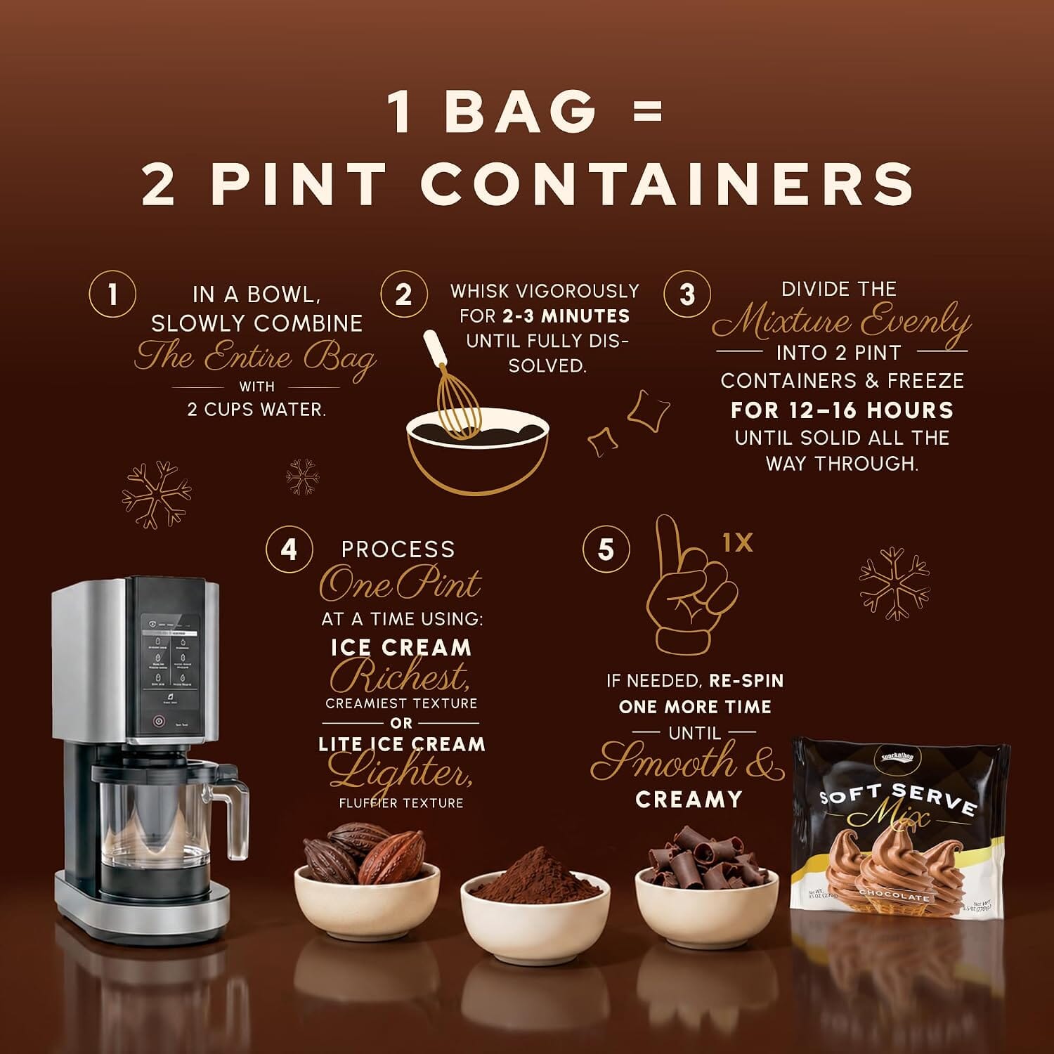 Snackathon Chocolate Soft Serve Ice Cream Mix, Makes 1 Quart, Rich & Creamy Snackathon 