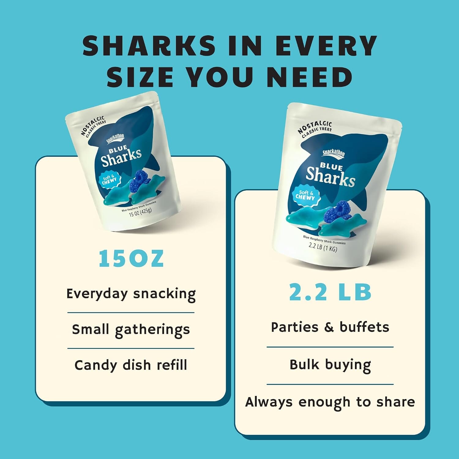 Snackathon Gummy Sharks Candy, Soft & Chewy Blue Raspberry Gummies Snackathon 