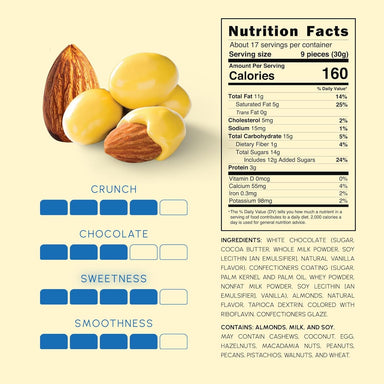 Snackathon Lemon Creme White Chocolate Covered Almonds, 17.6 oz Resealable Bag Snackathon Foods 