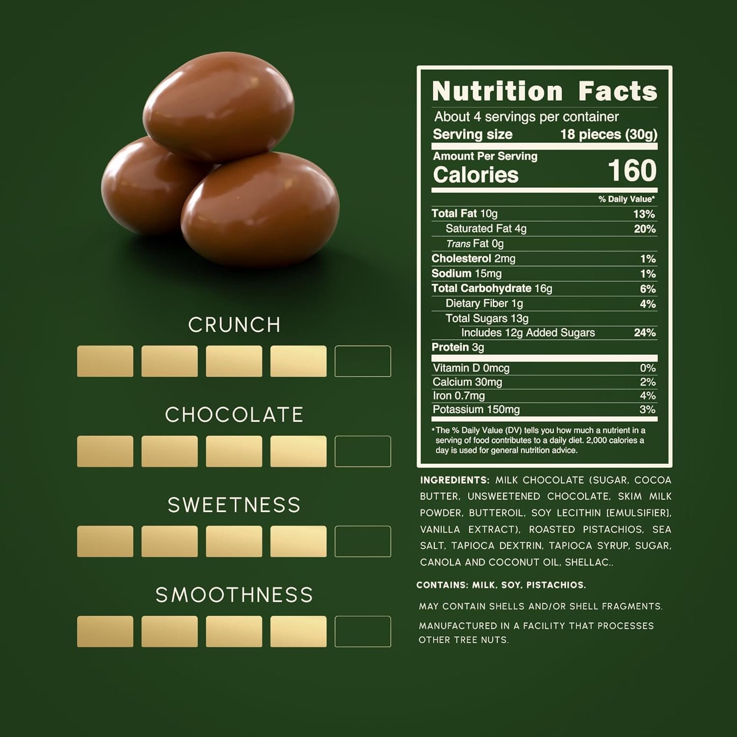 Snackathon Milk Chocolate Covered Pistachios with Sea Salt Snacks Snackathon Foods 