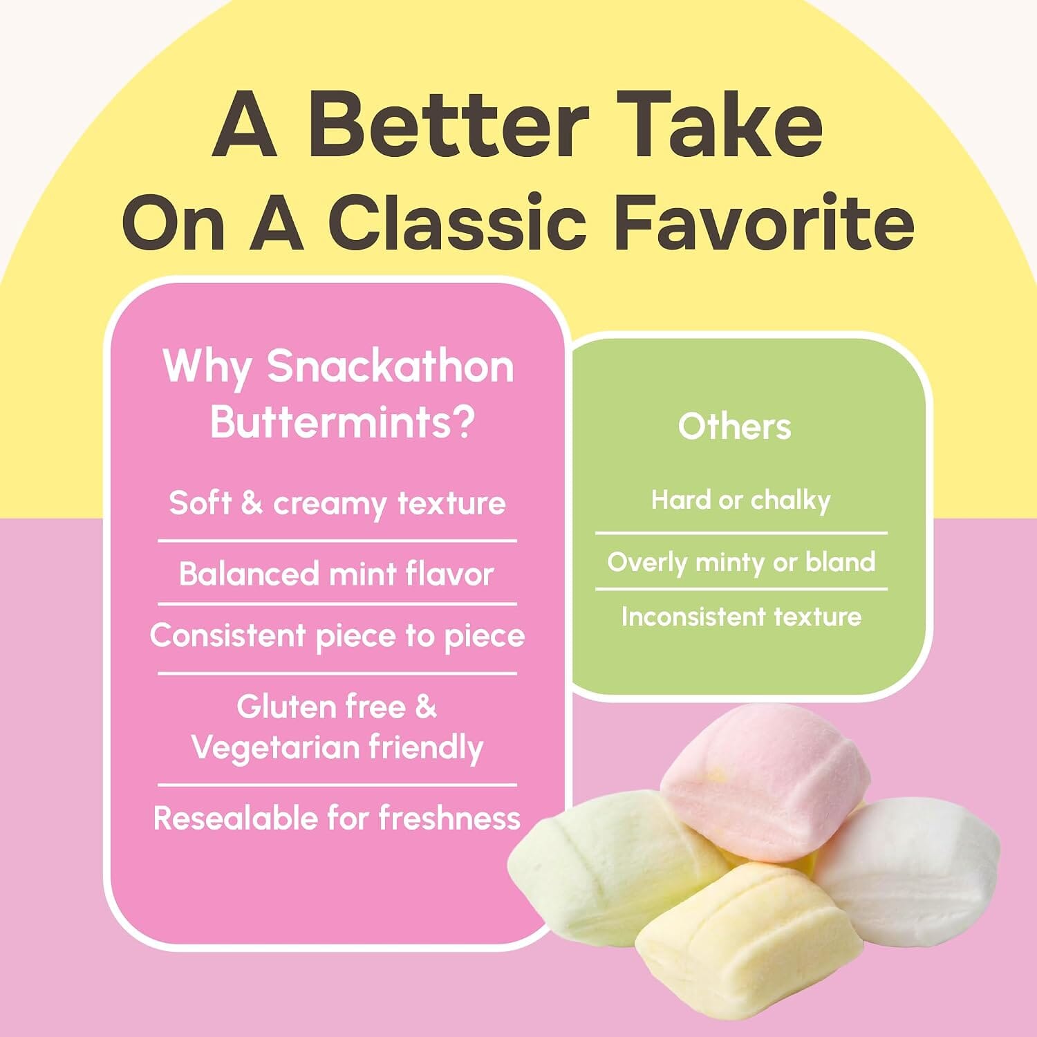 Snackathon Mini Assorted Pastel Buttermints, Soft After-Dinner Mints Snackathon 