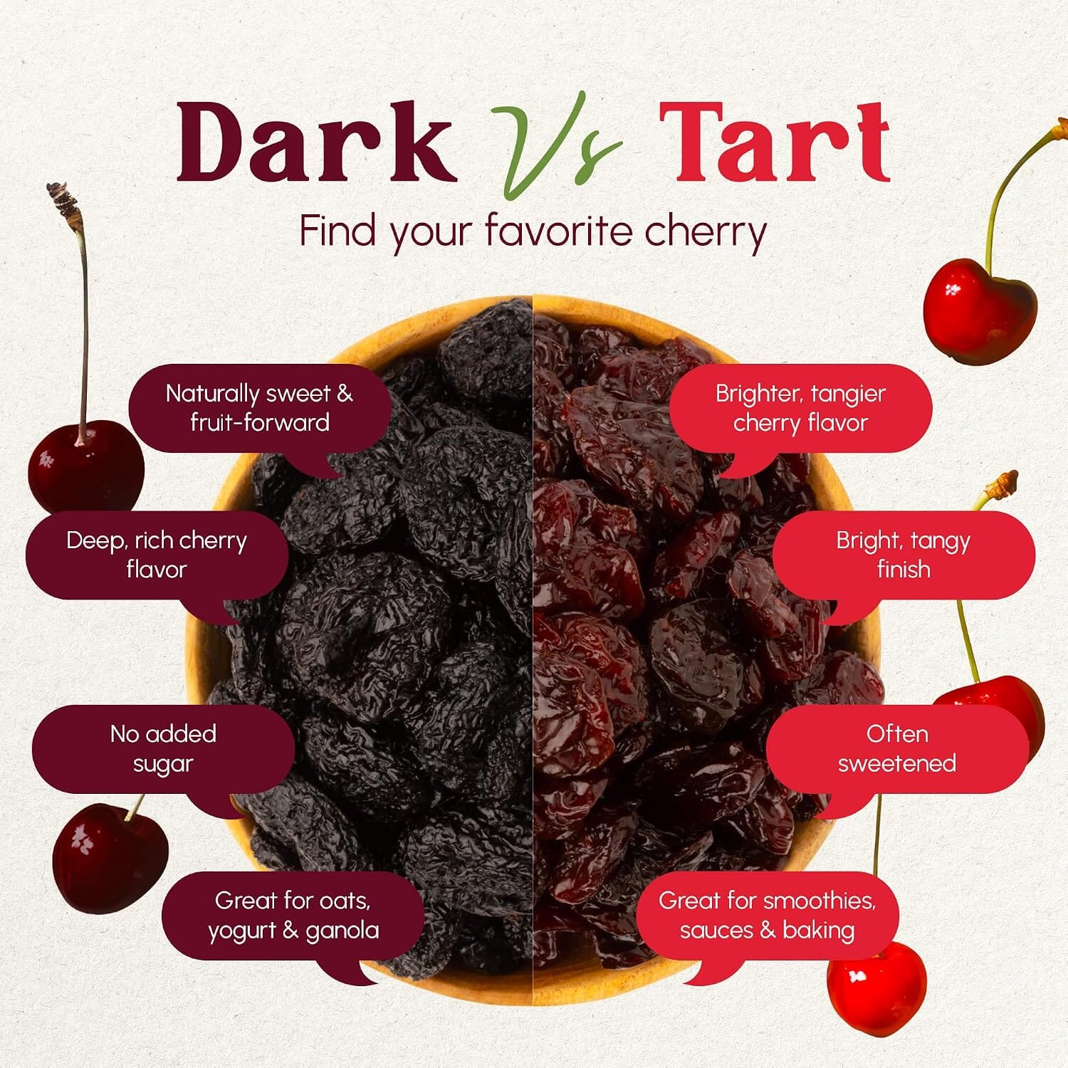 Snackathon Unsweetened Dried Dark Sweet Cherries, No Sugar Added Snackathon 