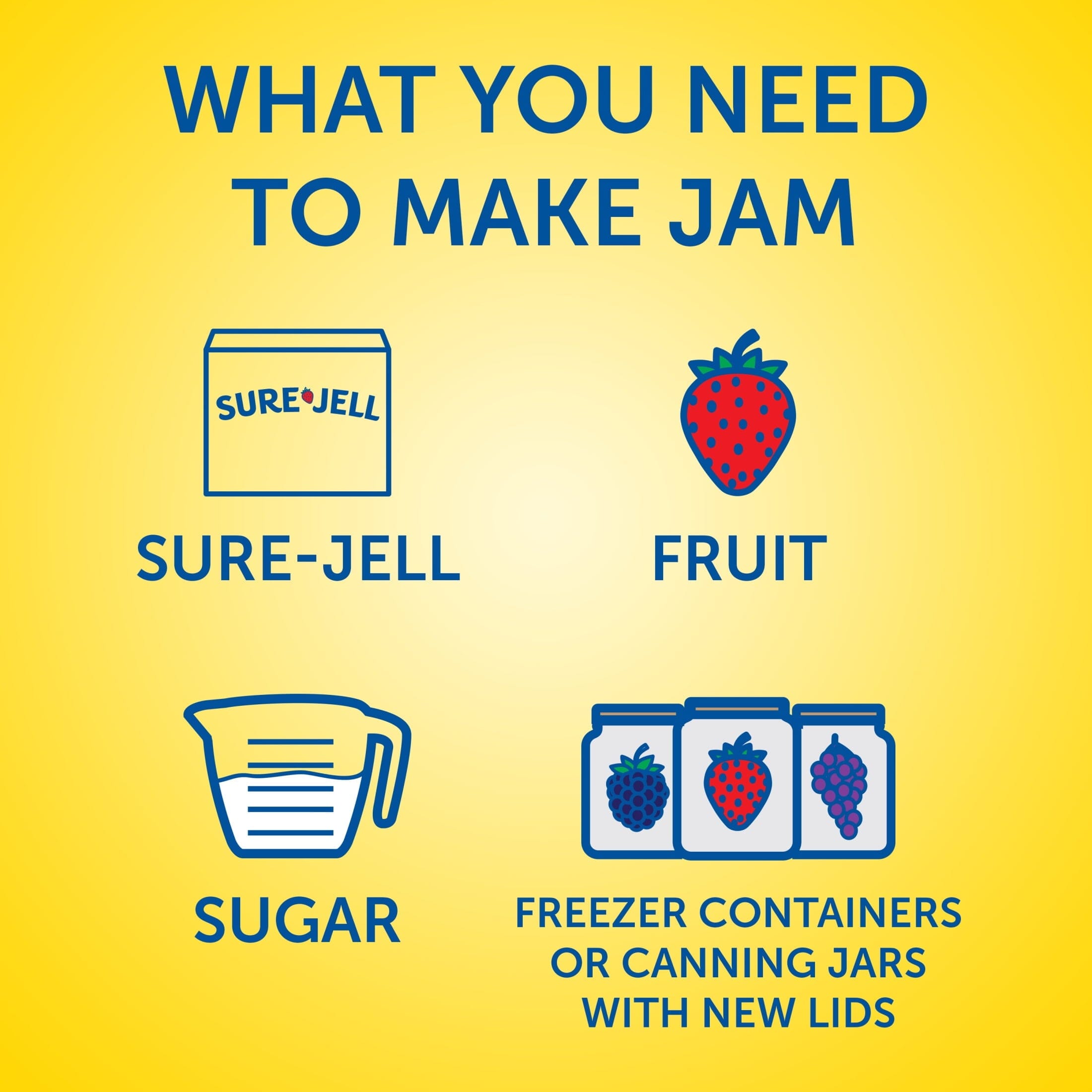 Sure-Jell Original Fruit Pectin Value Pack, Bulk Canning Supplies for Homemade Jam and Jelly, 2-Pack 1.75 oz Boxes Sure-Jell 