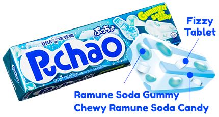 Puchao Gummy n' Soft Candy Puchao Ramune 1.76 Ounce 